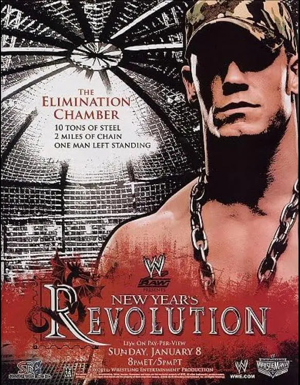 WWE������� 2006